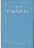 Németh Béla - Kémiai táblázatok