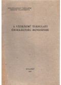 Dr. Bényey Zoltán - A víziközmű társulati érdekeltség rendszere
