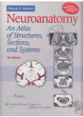 Duane E. Haines - Neuroanatomy