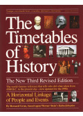 GRUN, BERNARD - The Timetables of History