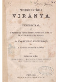 Gönczy Pál - Pestmegye és tájéka viránya