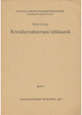 Buda György - Kristályrendszertani táblázatok