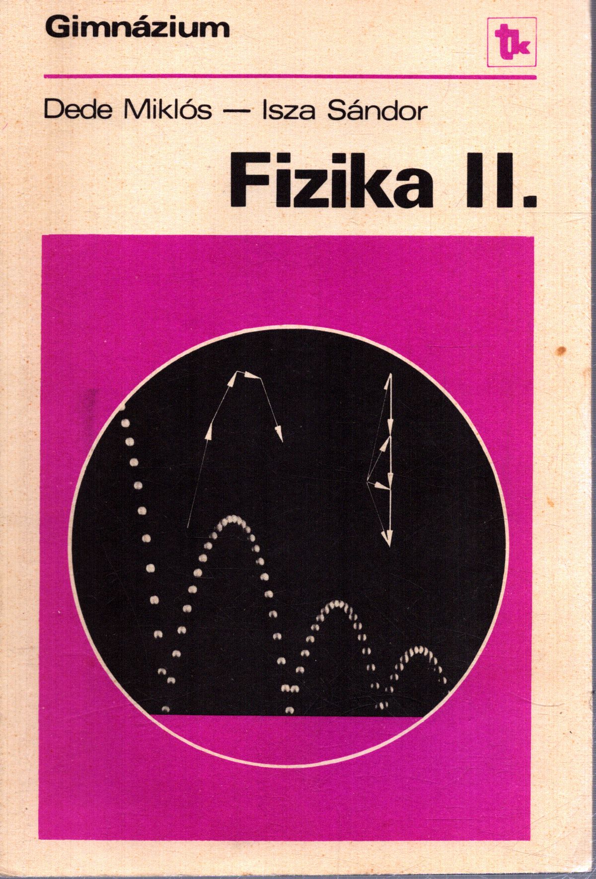 Dede Miklós,Isza Sándor - Fizika II.