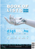  - Book of Lists 2025-2026