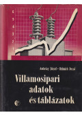 Ambróczy József- Helmich Dezső - Villamosipari adatok és táblázatok