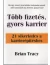 termék kép