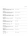 Thumbnail kép