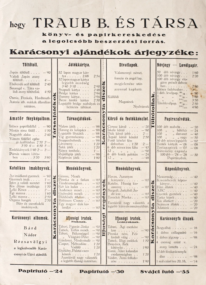  - Temes vármegye térképe (1905) előnézeti kép